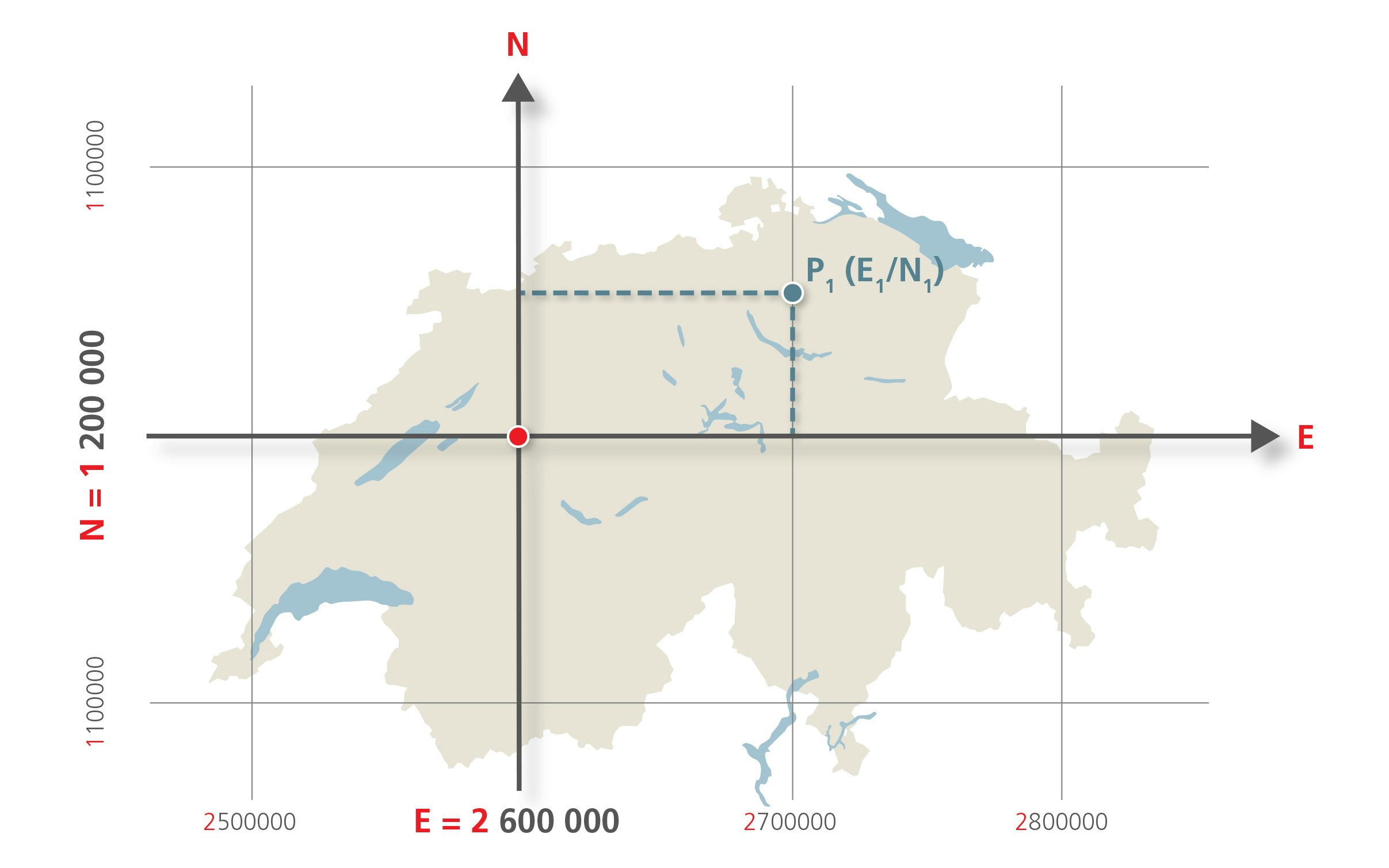 Historische Kartenwerke