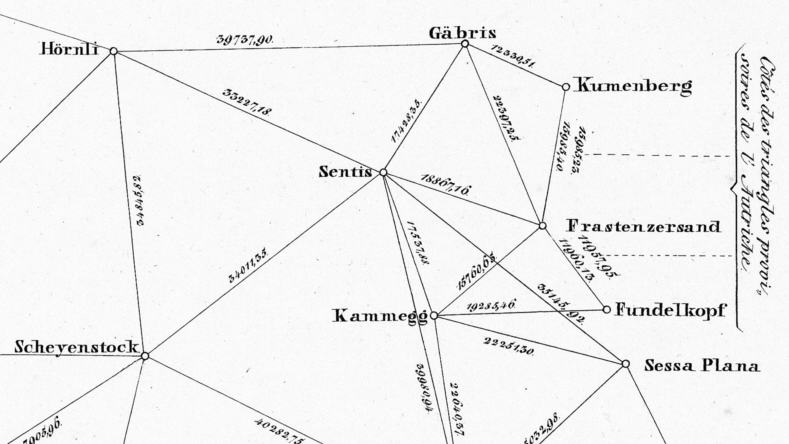 Der Säntis und seine benachbarten Punkte im Netzplan der Triangulation Primordiale von 1838. 