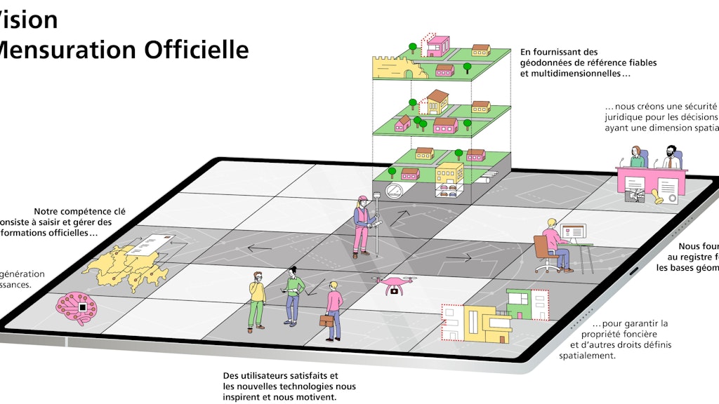 Vision Mensuration officielle 