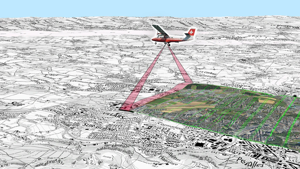 Aerial images