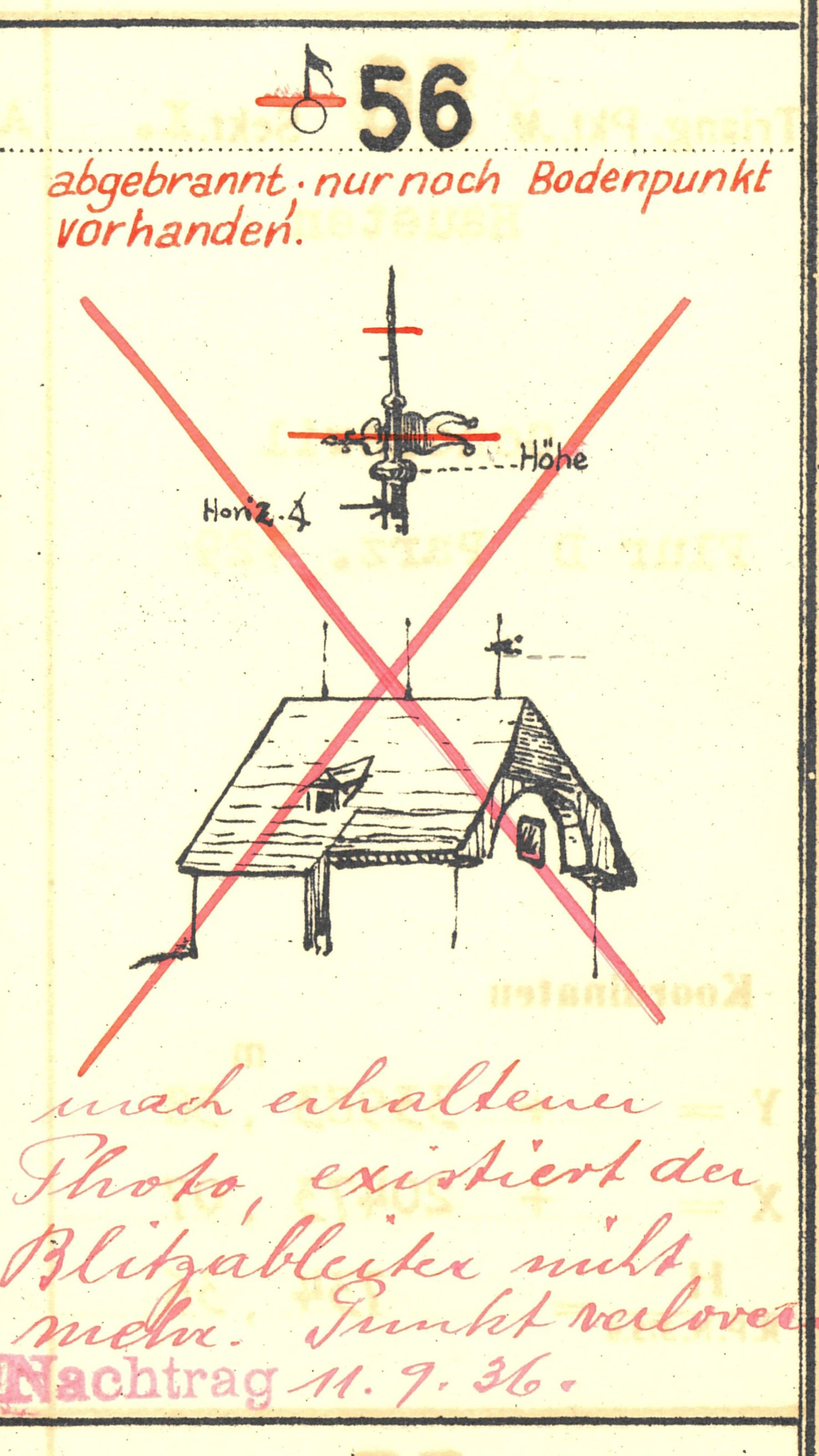Detail aus einem Fixpunkt-Versicherungsprotokoll, das besagt, dass der betreffende Punkt abgebrannt ist.