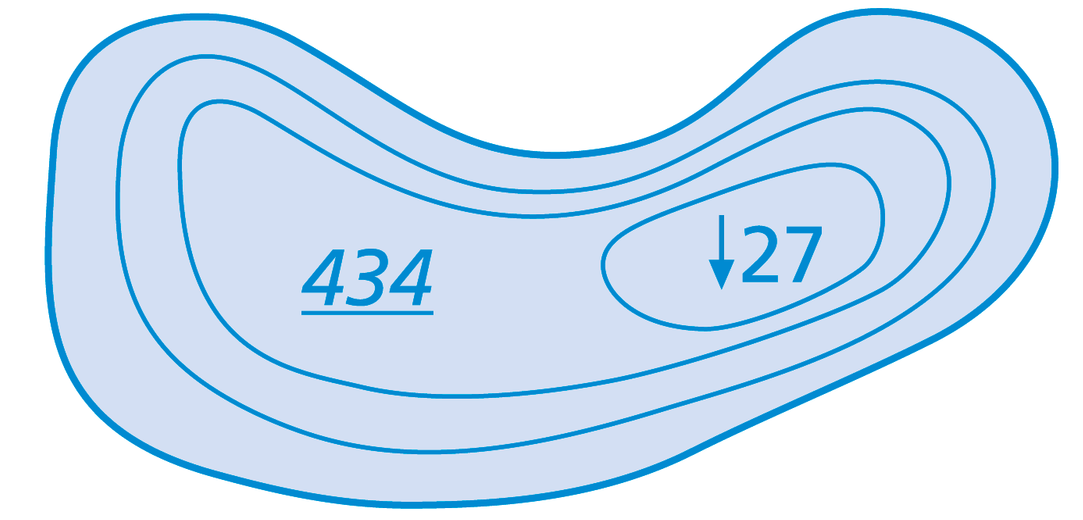 Signatur See, Seespiegelhöhe, grösste Tiefe