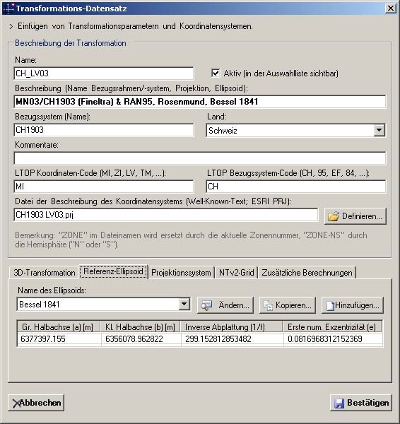 Details Transformations-Datensatz