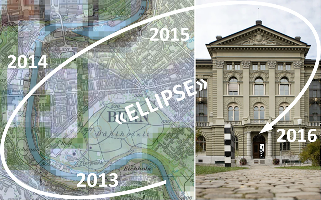 Alles hat ein Ende – auch Ellipse