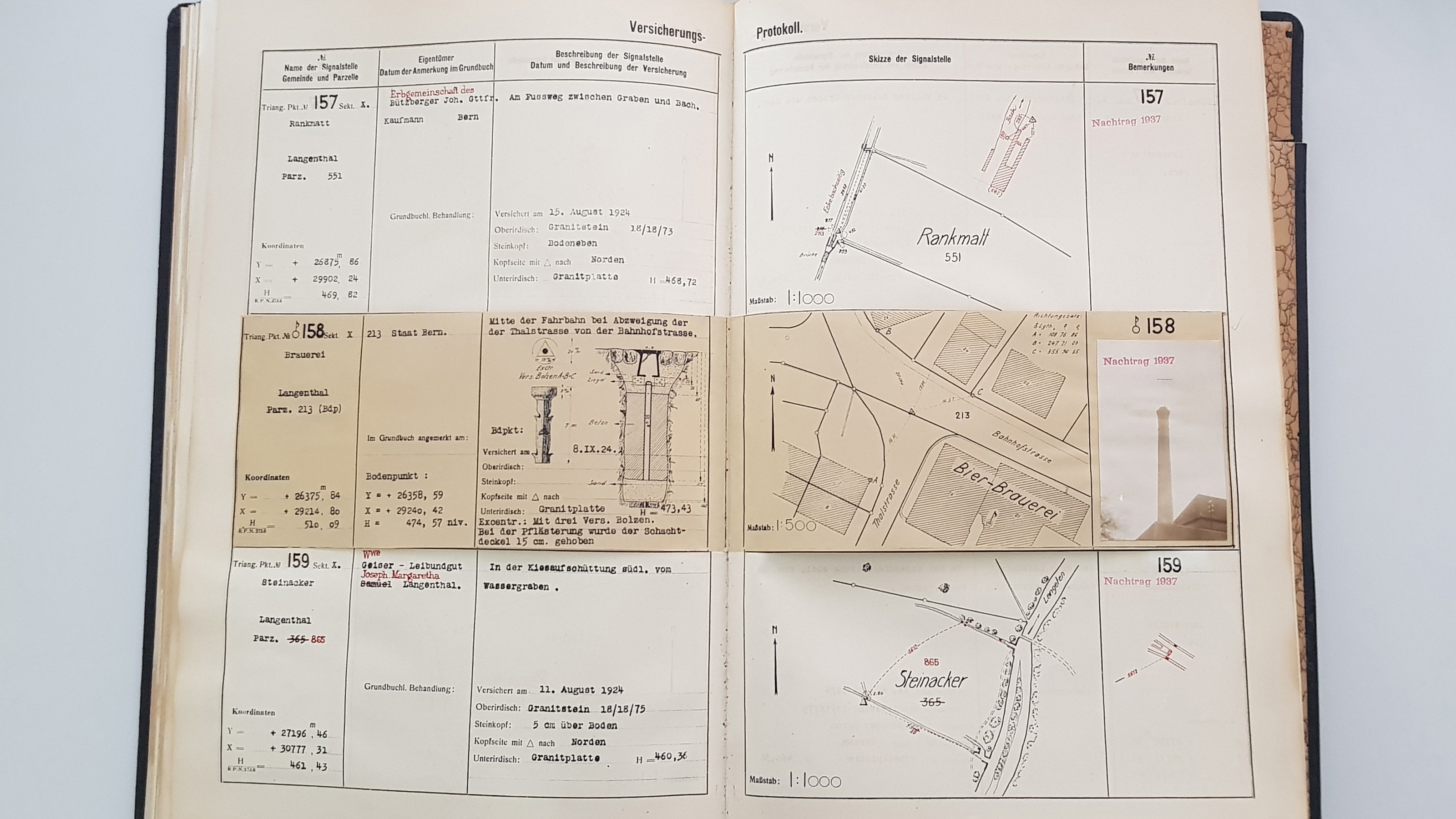 Register für Fixpunkte, Versicherungsprotokoll. Die einzelnen Fixpunkte werden in Tabellen beschrieben.