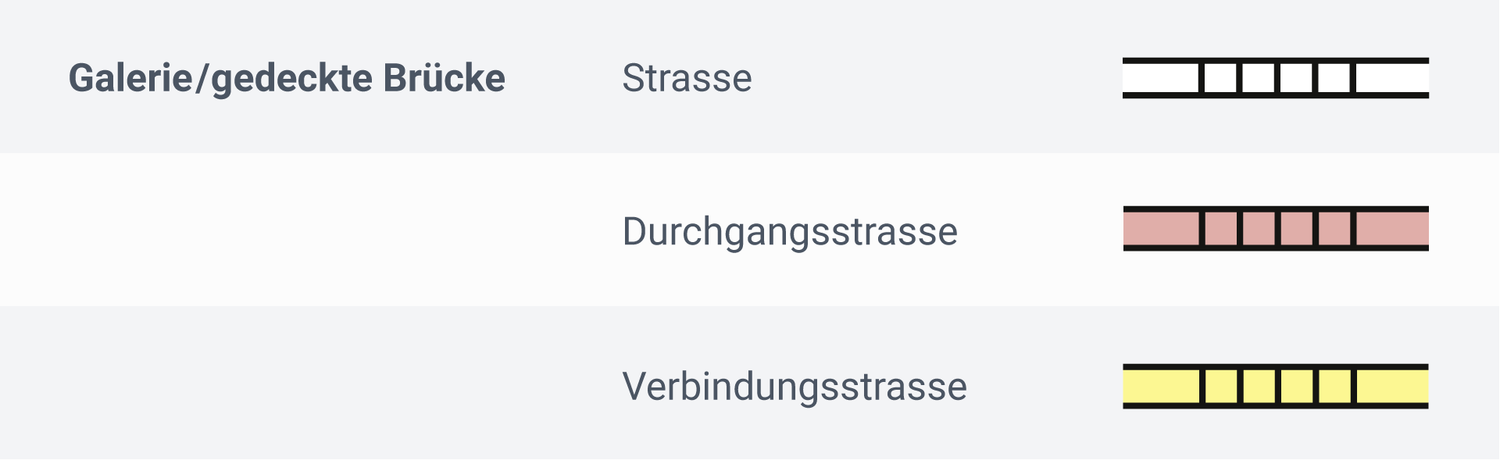 Galerie/gedeckte Brücke