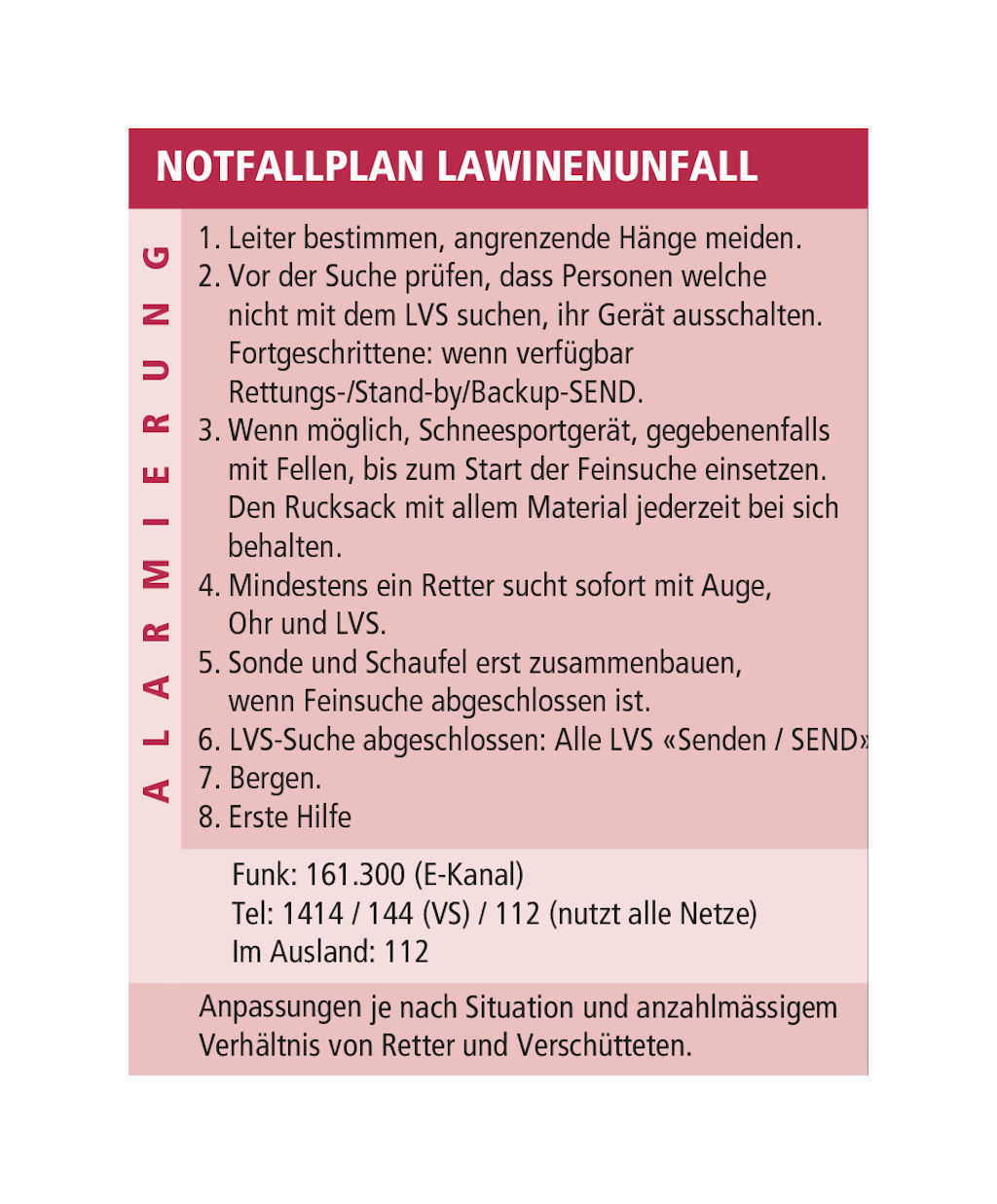 Notfallplan Lawinen