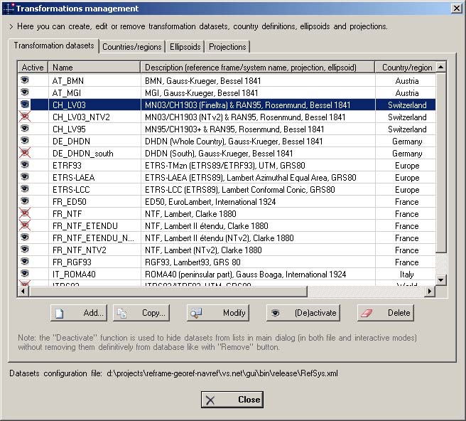 Management of the transformations 