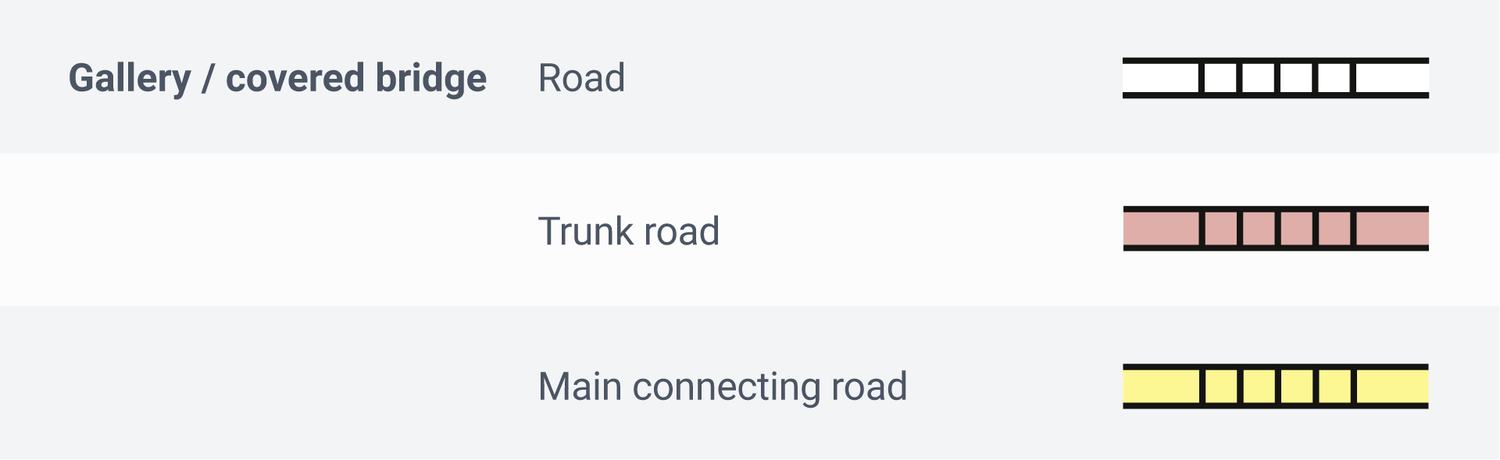 Gallery / covered bridge