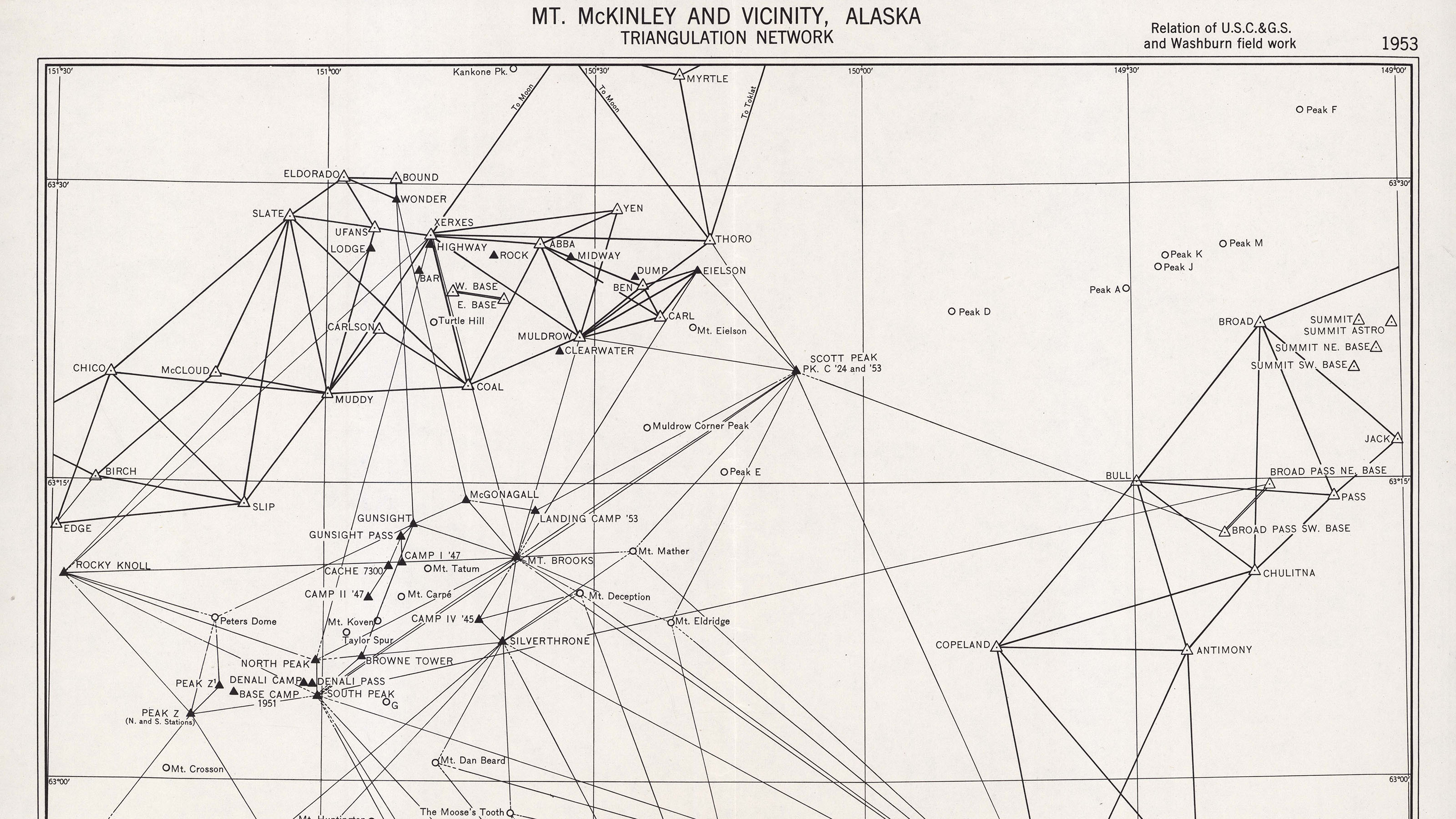 Section of the McKinley triangulation network.