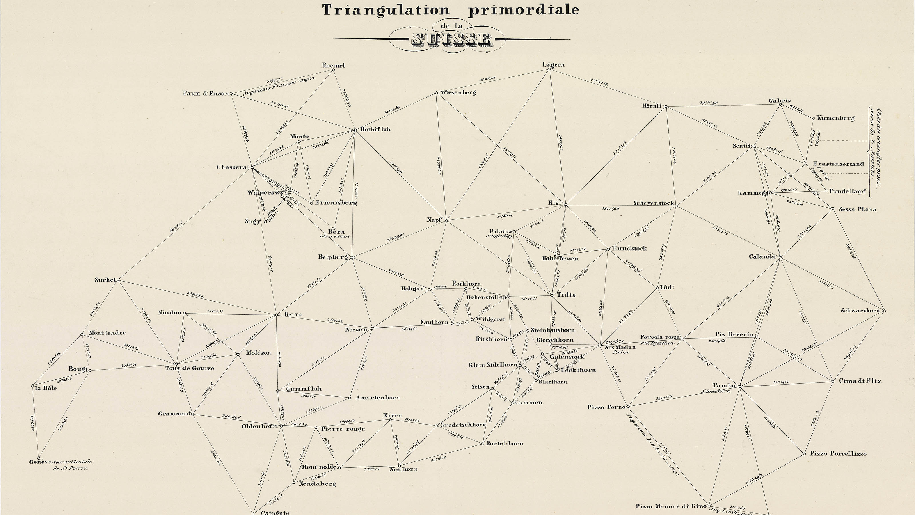 Map of the triangulation primordiale triangulation network, all of Switzerland.