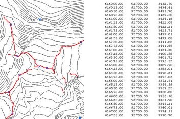 Basis Model (left) and Matrix Model (right) of DHM25