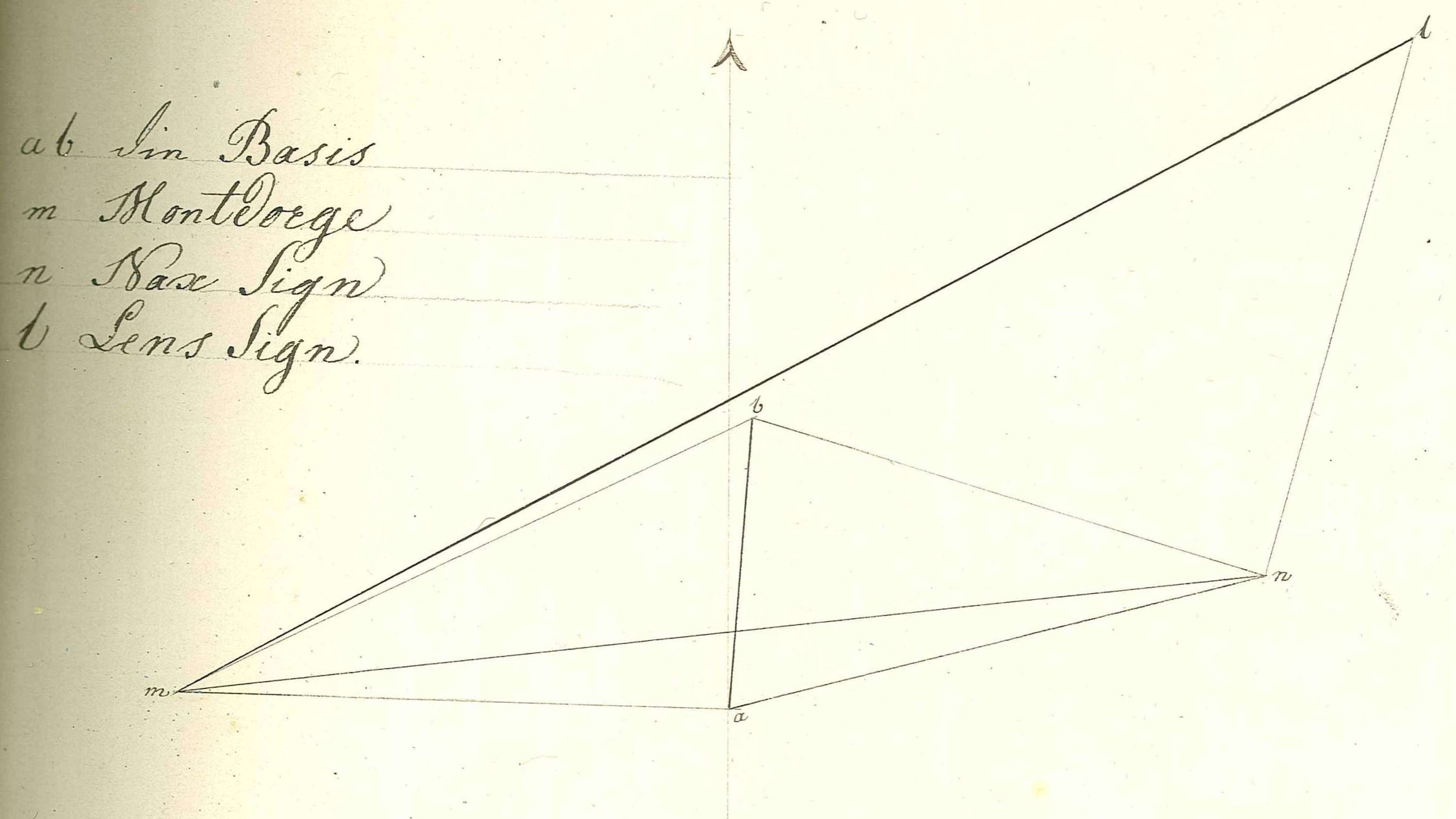 The baseline in Champsec near Sion in Berchtold's calculations.