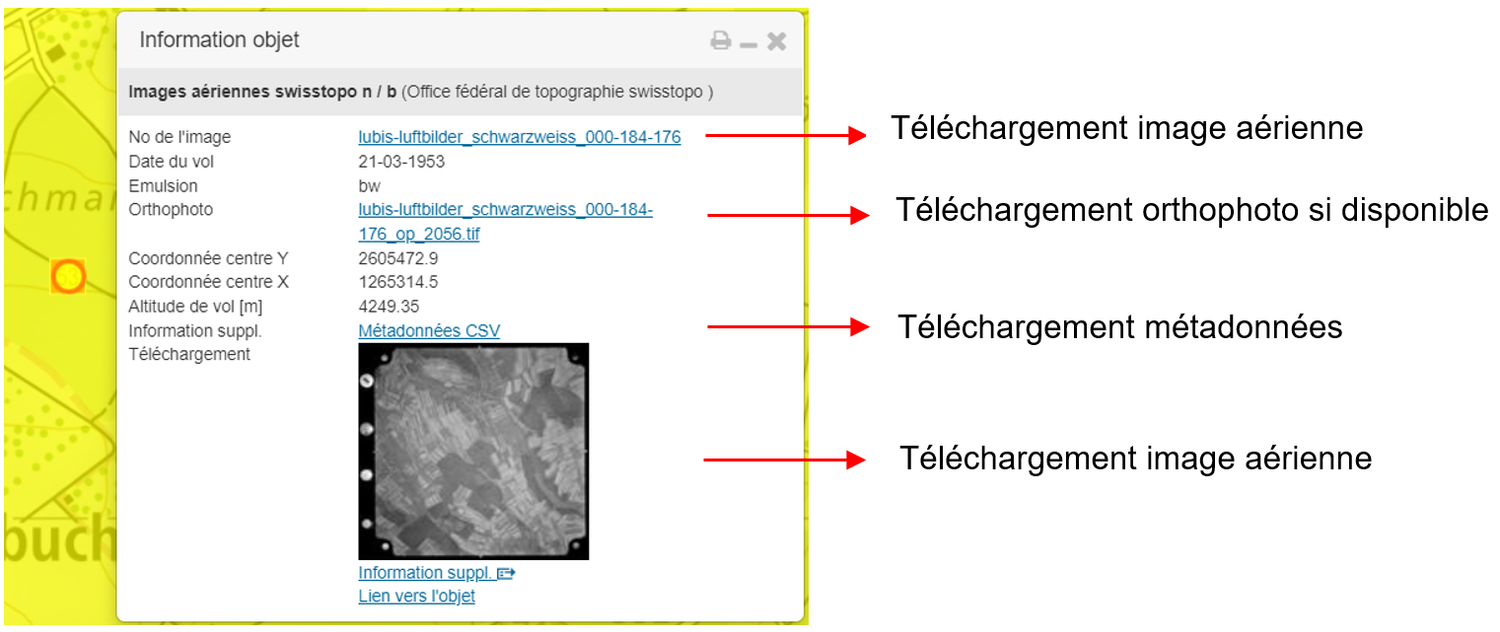 Tooltip des images aériennes disponibles au téléchargement.