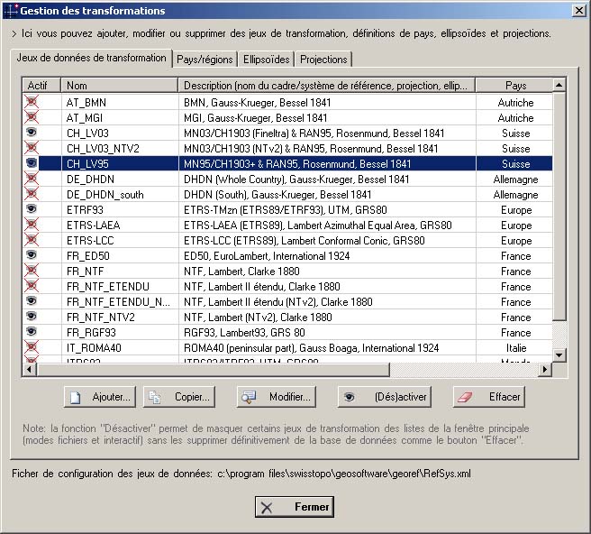 Gestion des transformations 