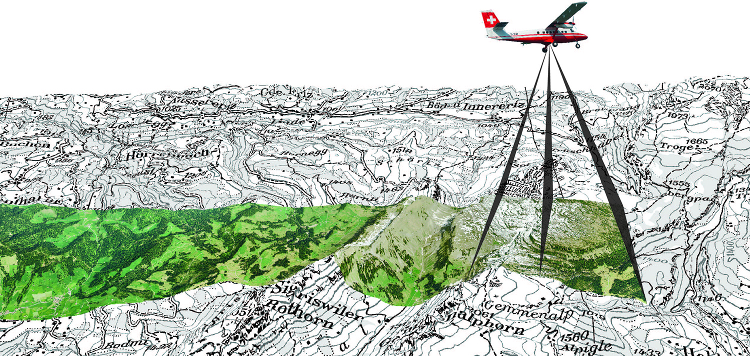 Les angles d'acquisition de l'ADS100