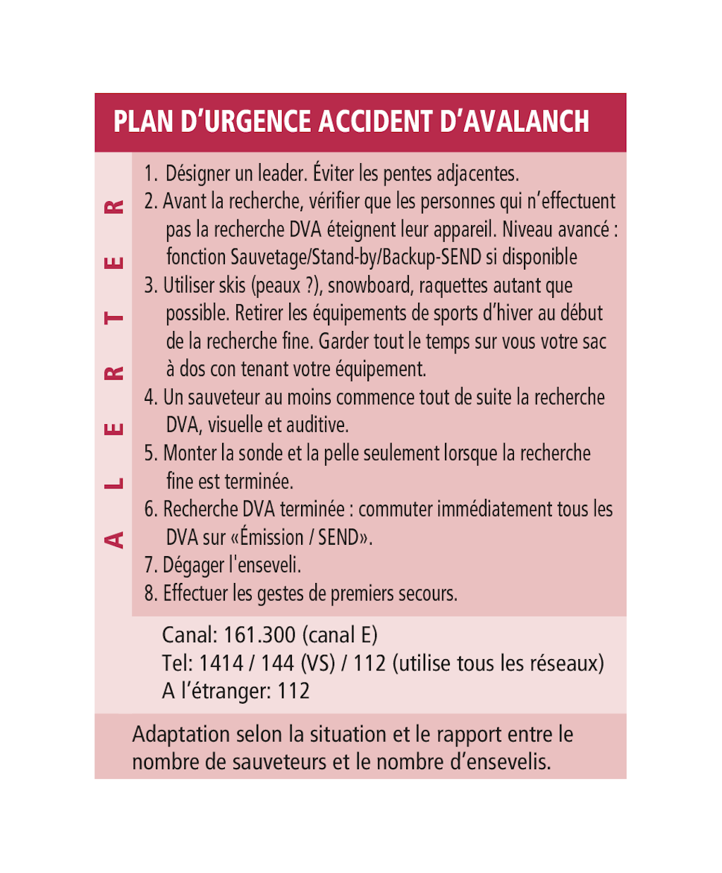 Plan d'urgence accident d'avalanch