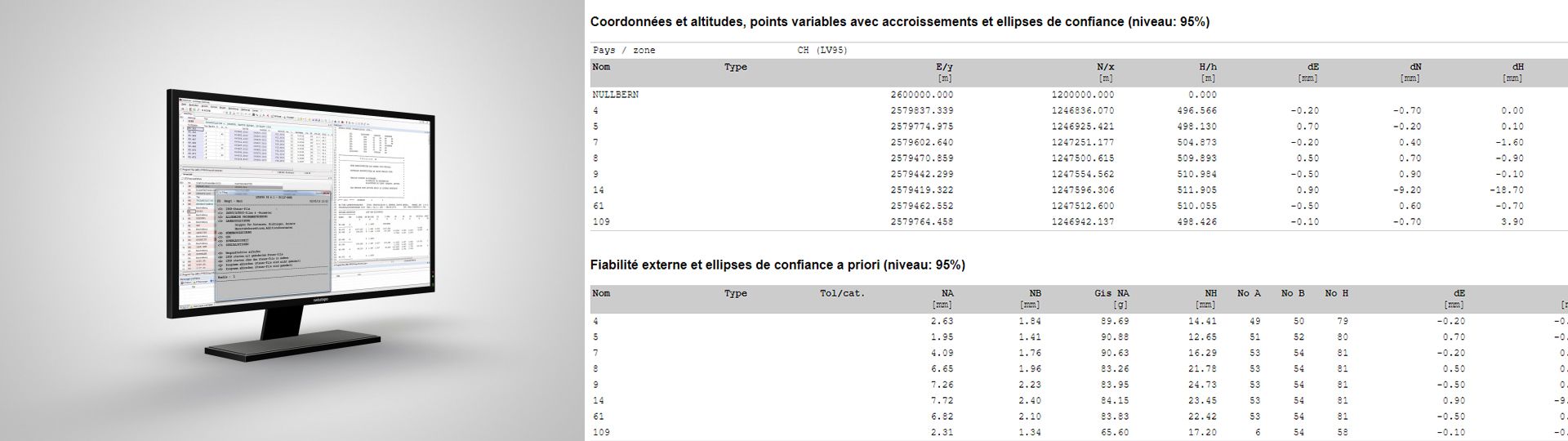 LTOP: logiciel de préanalyse et compensation de réseaux géodésiques