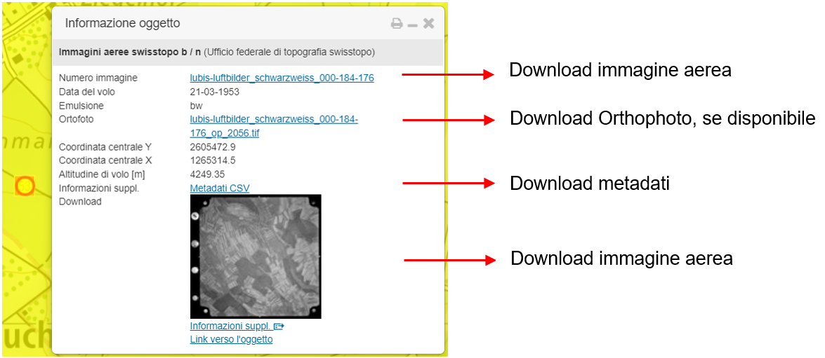 Tooltip delle immagini aeree disponibili per il download.