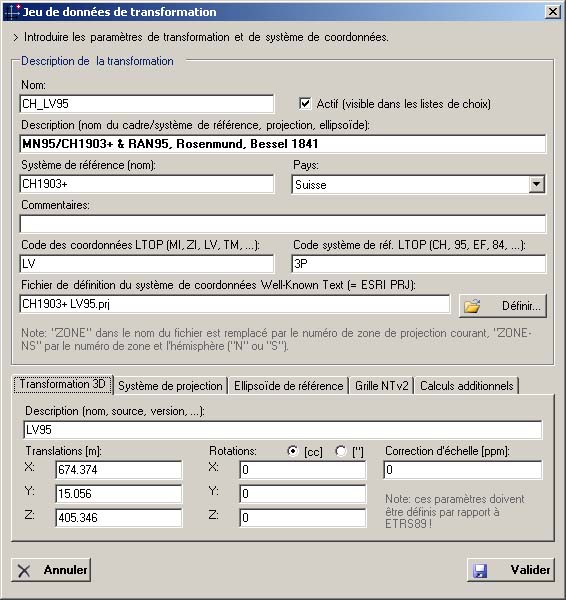 Dettagli di set di dati di trasformazione