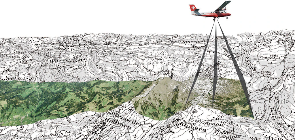 Angolature d’acquisizione dell'ADS100