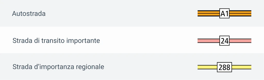 Name Passeggiata Zeichenerklärung Tabelle 2