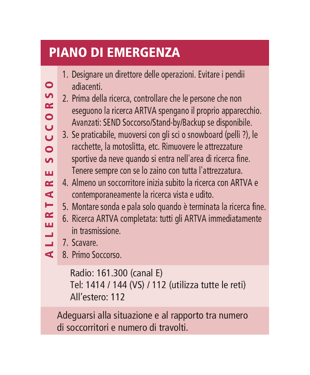 Plano di emergenza valanghe