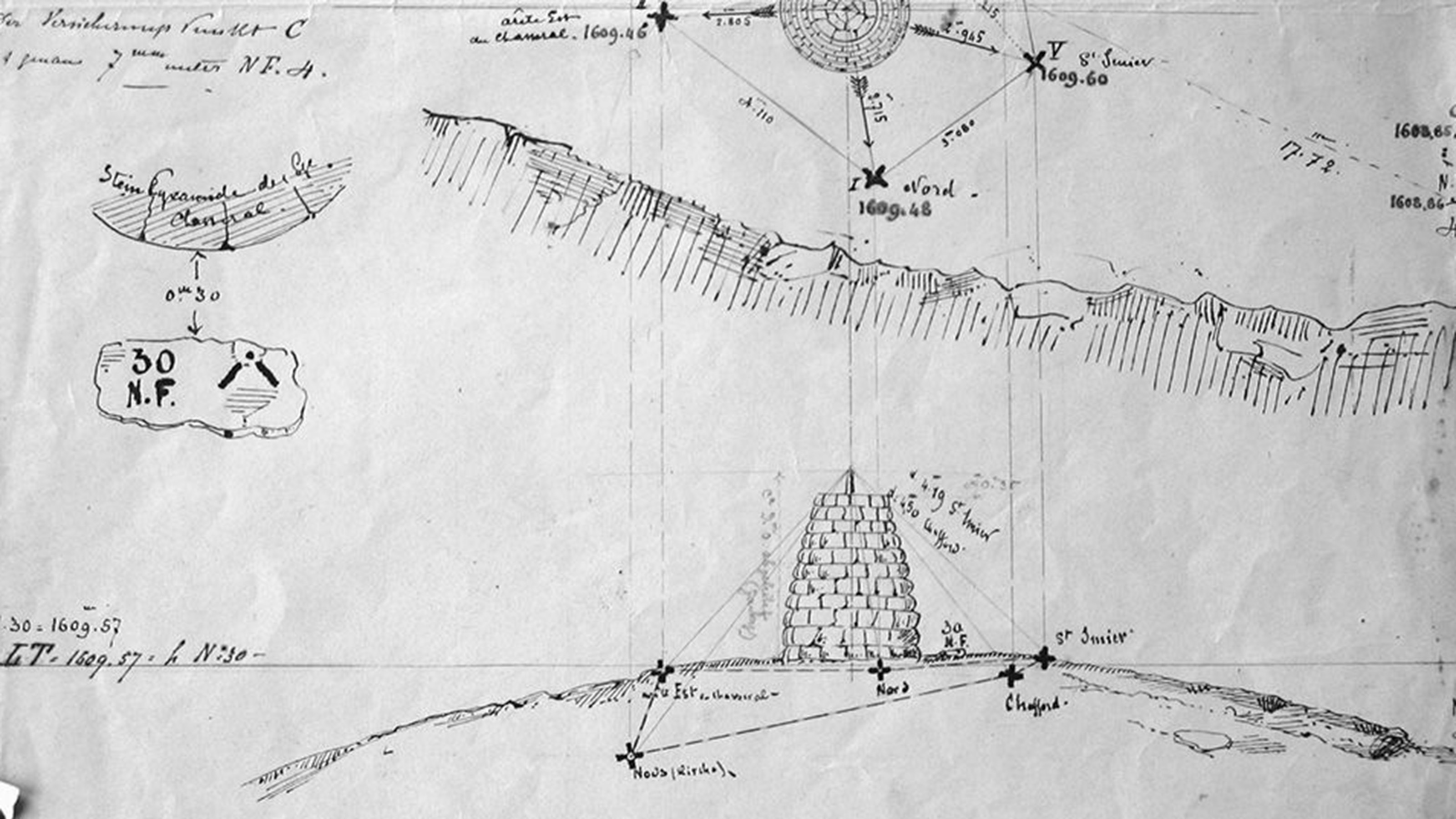 Schizzo del punto di misurazione di Chasseral disegnato in occasione di un sopralluogo nel 1869.