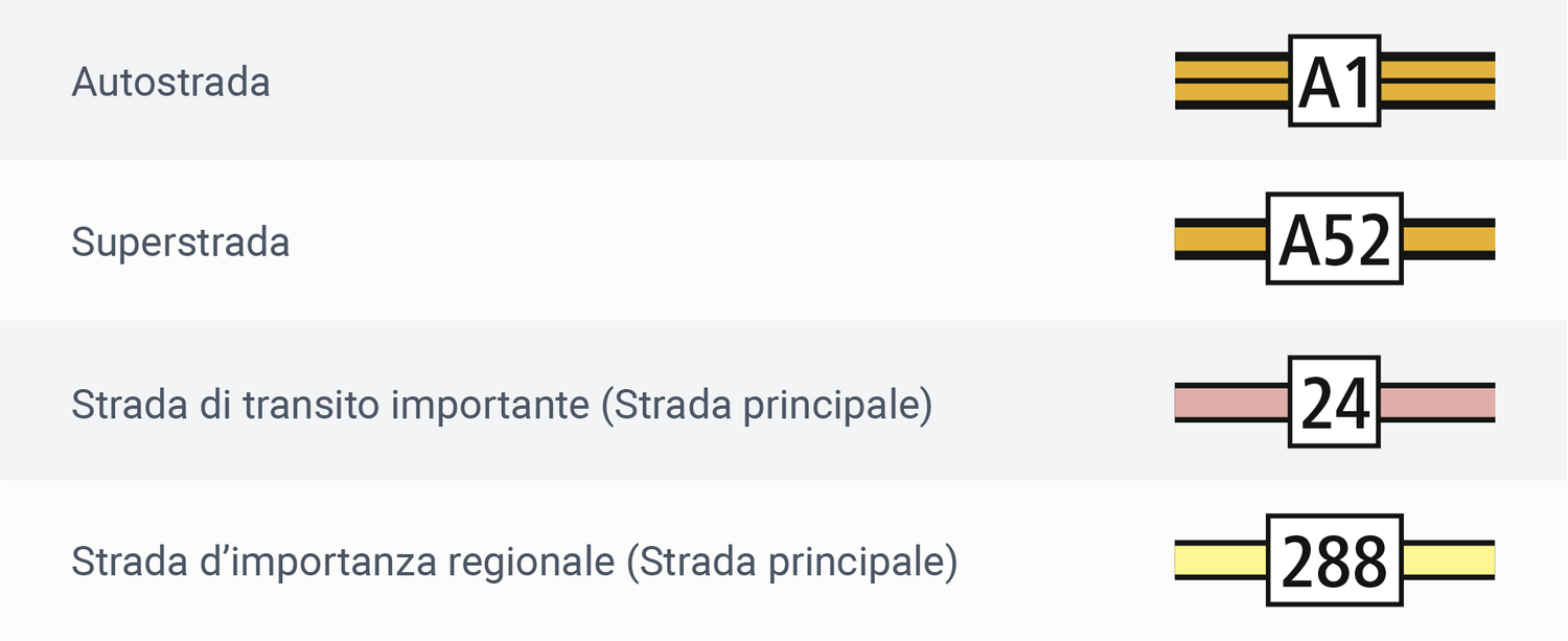 L'estratto dei segni convenzionali mostra le differenze nella segnaletica autostrada e superstrada